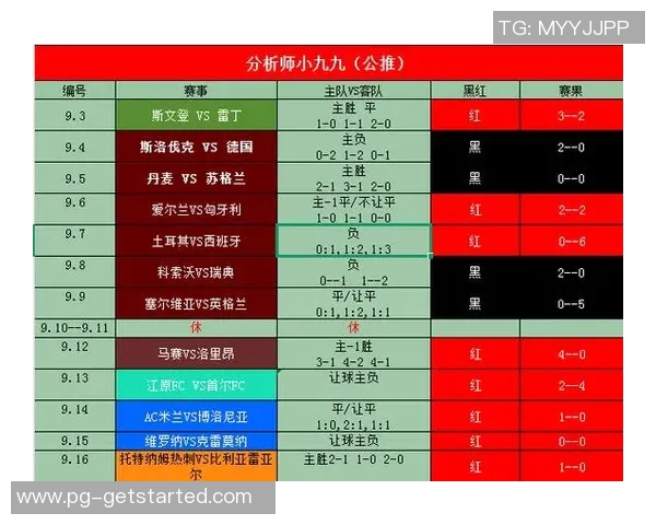 欧冠焦点战曼城与巴黎圣日耳曼0比0平局数据分析揭示比赛背后秘密